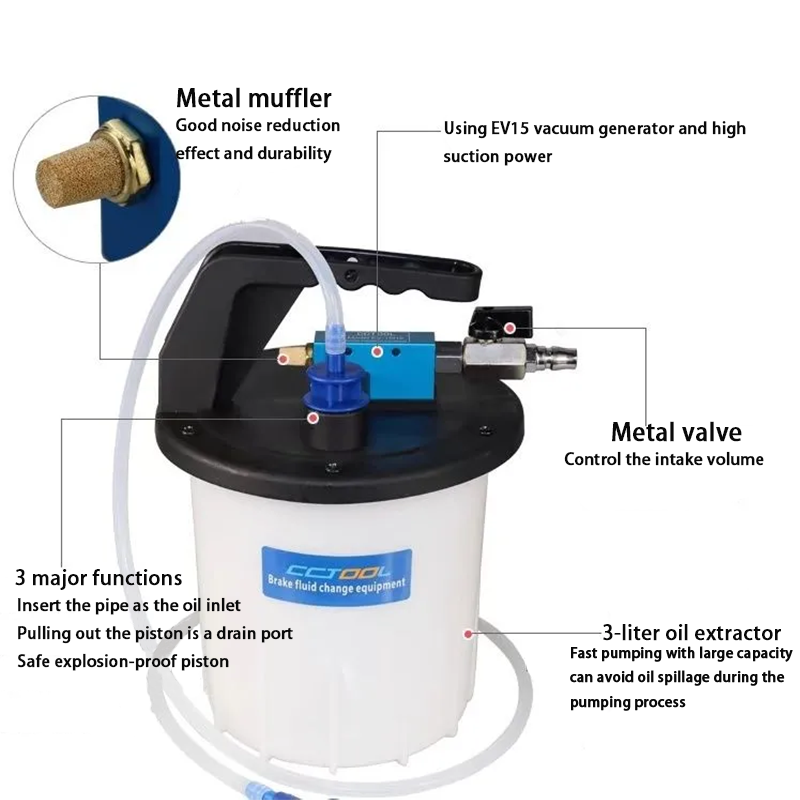 3L + 1L Auto Remontluchter Kit - Brake Bleeder Kit recensie en prijs