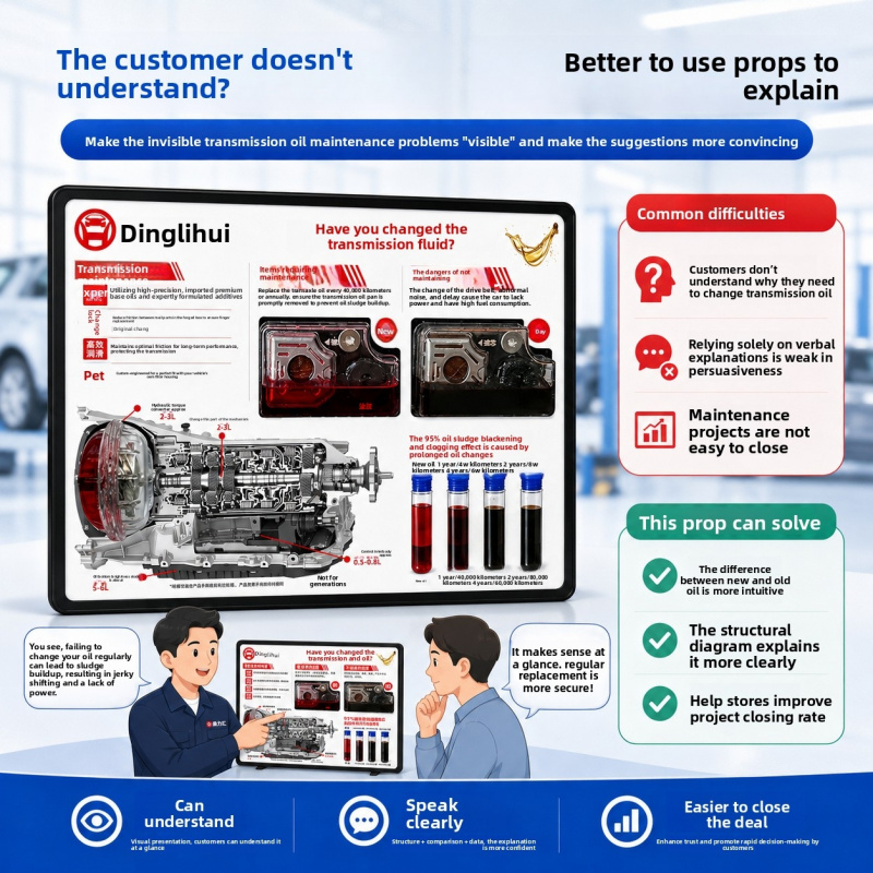 Demonstratiebord voor transmis - Auto Repair Shop For Sale recensie en prijs